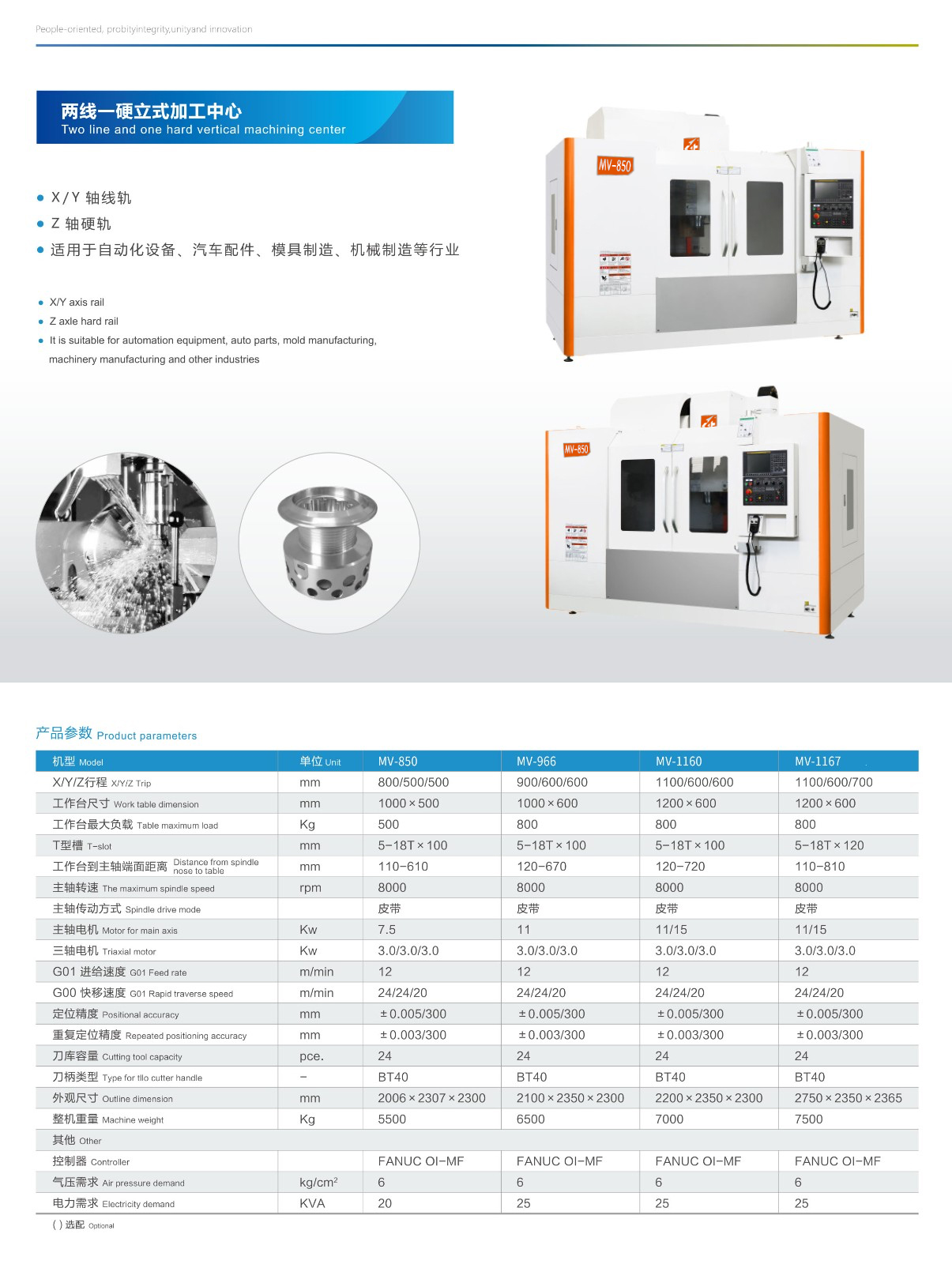 两线-硬立式加工中心-详情页.jpg